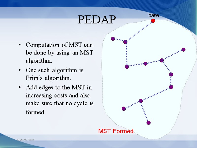 August, 2004 PEDAP Computation of MST can be done by using an MST algorithm.